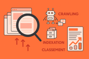 Illustration horizontale montrant le fonctionnement de l’algorithme Google avec trois étapes : crawling par un robot, indexation dans une base de données, et classement des résultats, dans une charte graphique orange, rose et gris.
